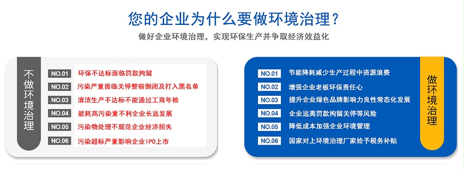 rco催化燃燒設備