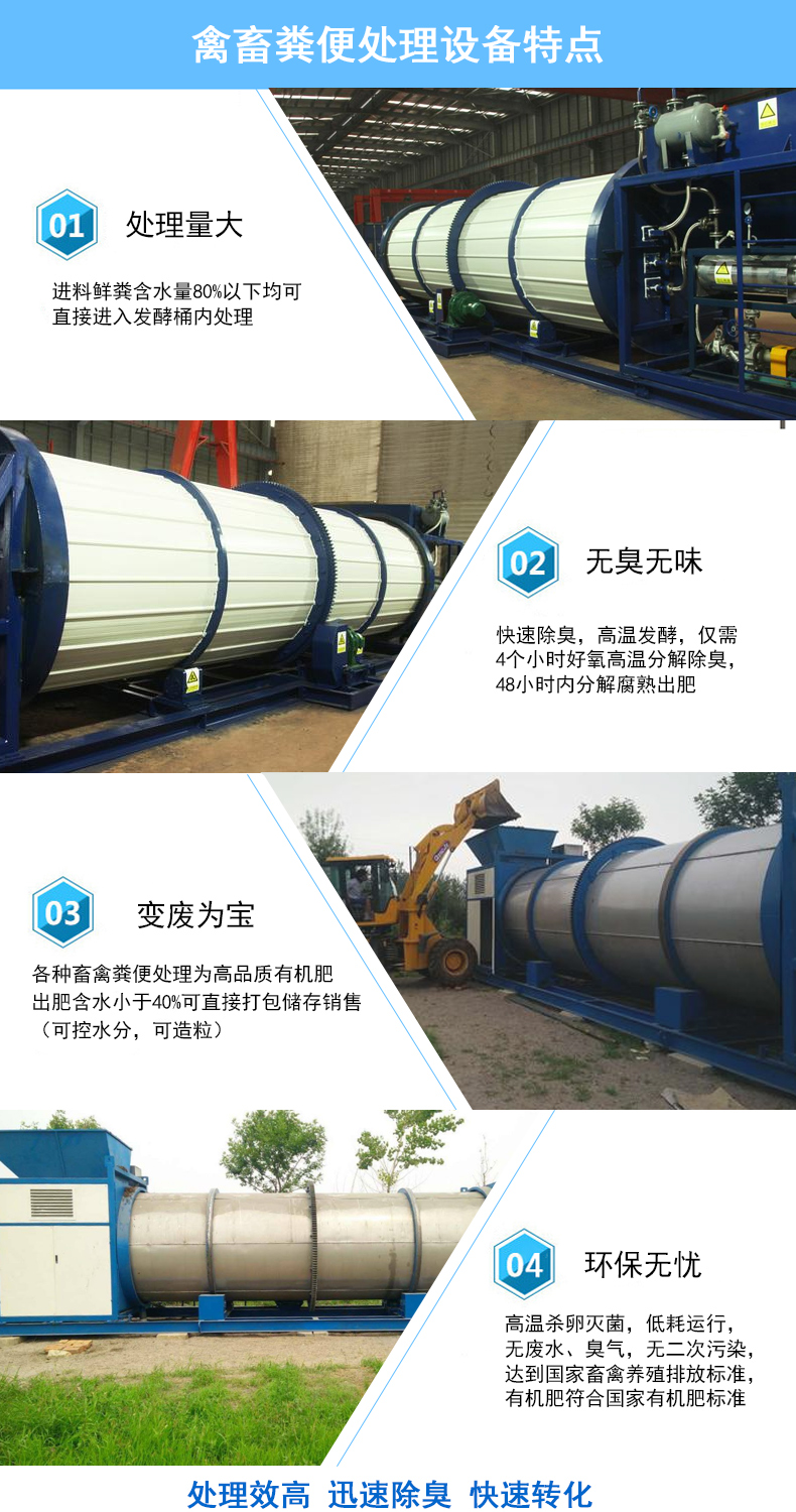 3、產(chǎn)品優(yōu)勢(shì)