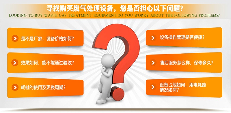 尋找購買廢氣處理設備